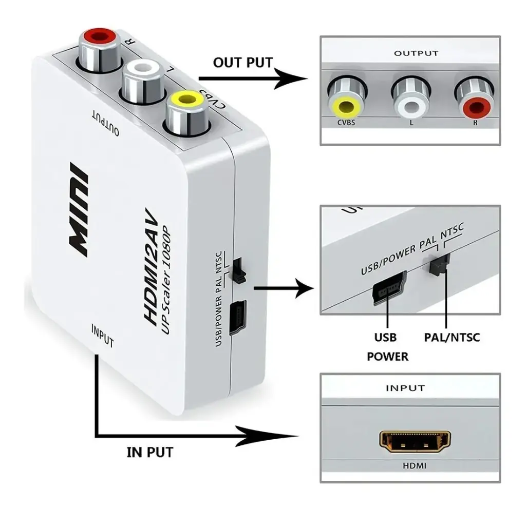 Convertidor HDMI a RCA 3.webp
