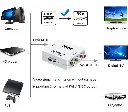 Convertidor HDMI a RCA 4.webp