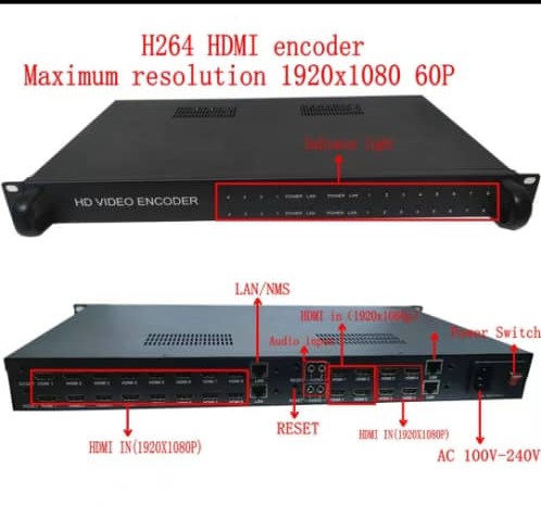 ENCODER HD264 HDMI 24 CANALES IPTV