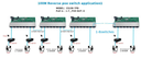 TARJETA 2 FIBRA 8 RED POE INVERSO AZUL