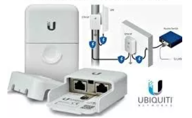 Ubiquiti Ethernet Poe Protector Energia